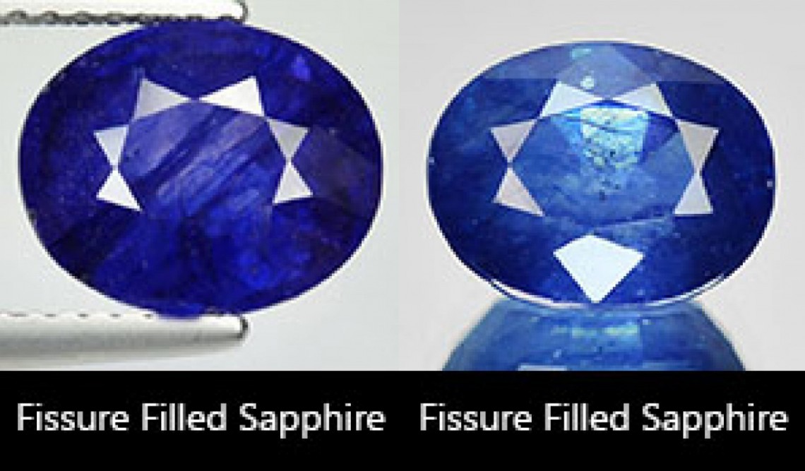 Sapphire Carat Size Chart