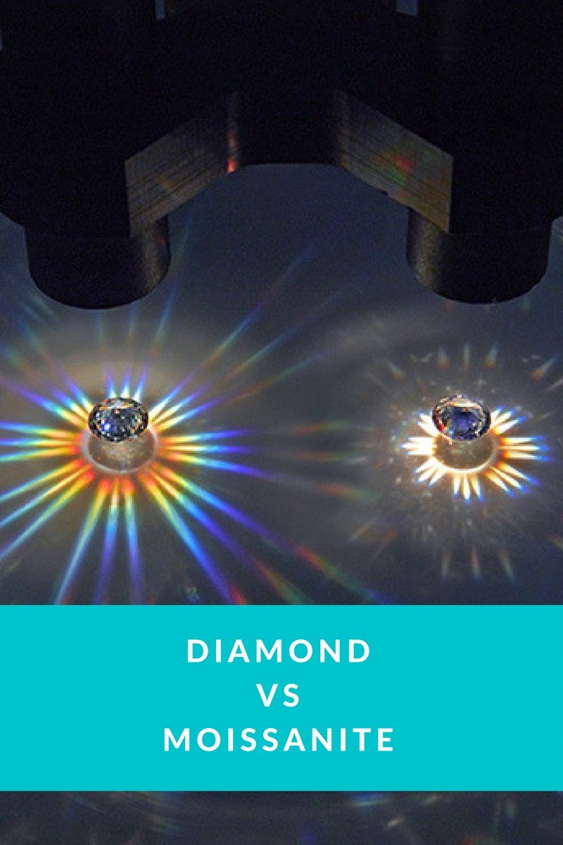 Moissanite vs Diamonds: What Are The Differences? | Gem Rock Auctions