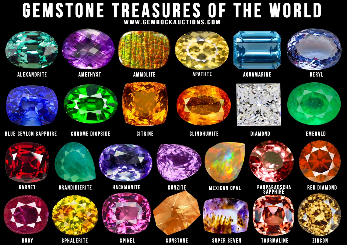 gems and minerals