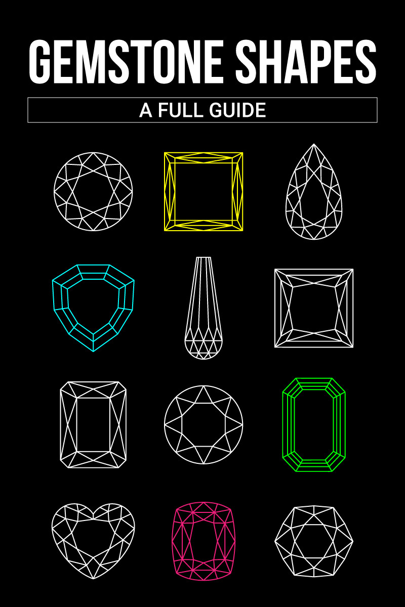 Gemstone Shapes, Cuts, and Sizes — A Full Guide