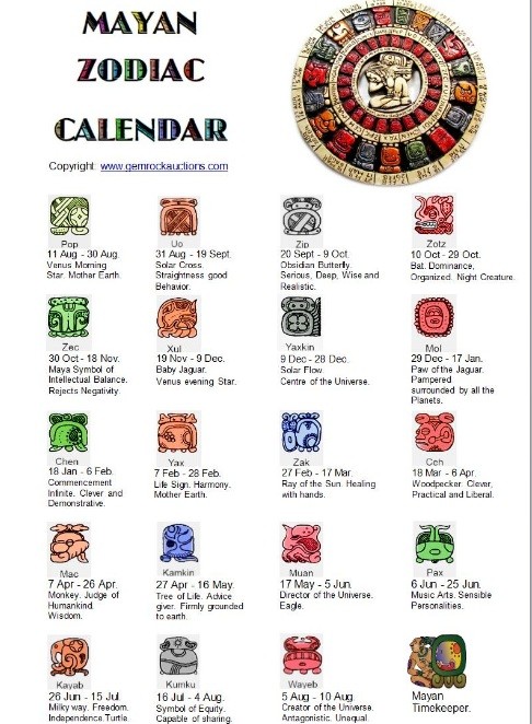 Mayan Astrology Calendar