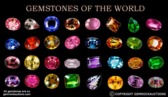 Green Gemstones Chart