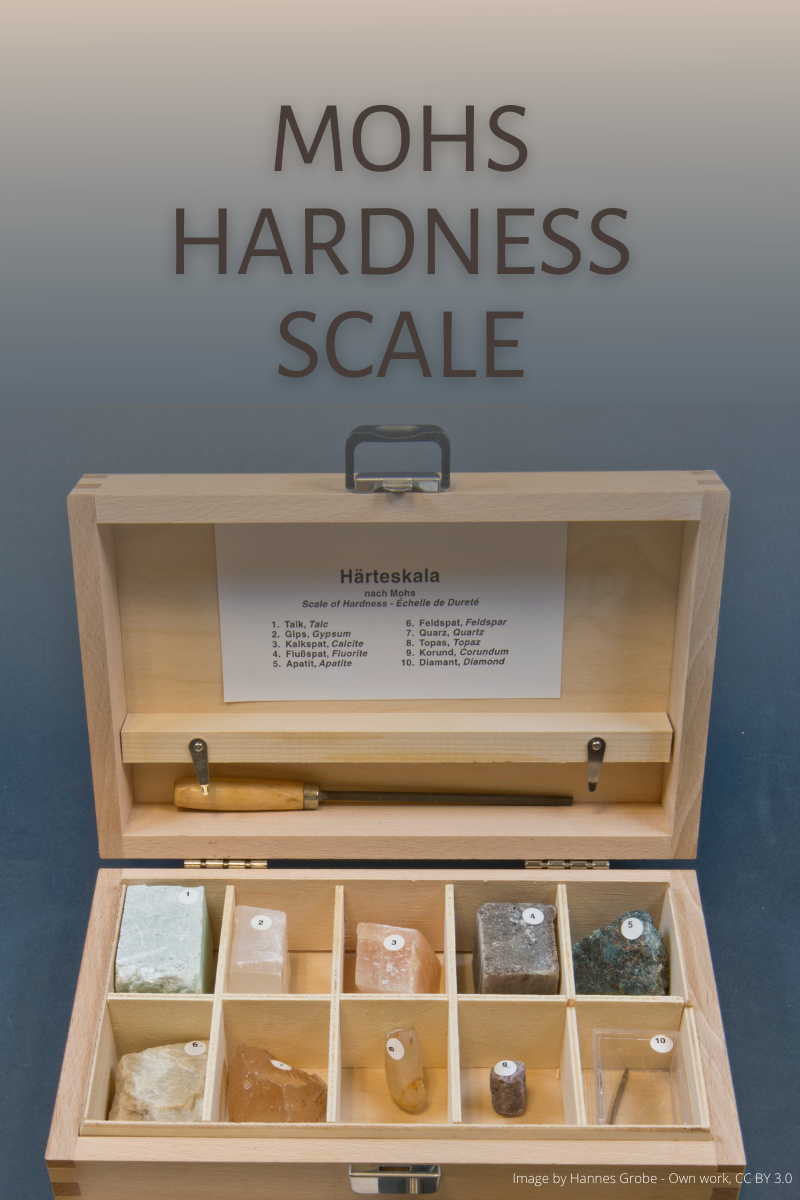 Mohs Hardness Scale Gem Rock Auctions Mohs Hardness Scale Gem Rock Auctions