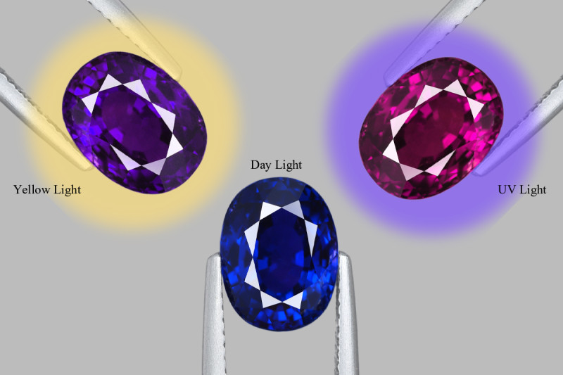 Colors of sapphire on sale gemstone