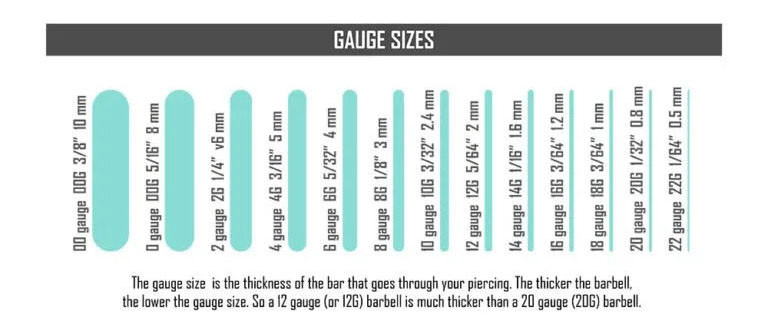 nose ring piercing size gauges chart