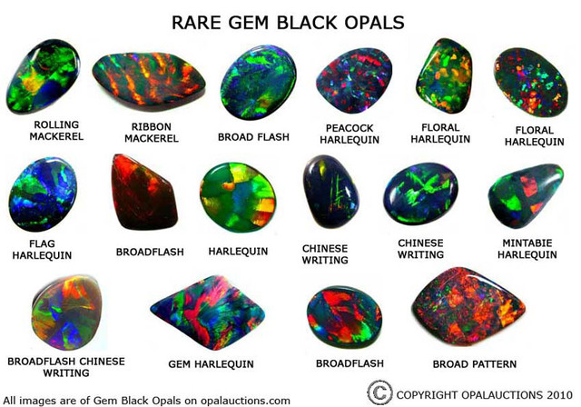 Value of opal deals per carat